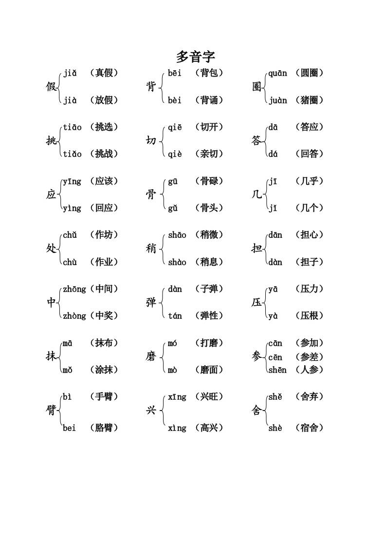 三上语文-语文：课本内多音字汇总-悟思笔记，一个低调的学习营。