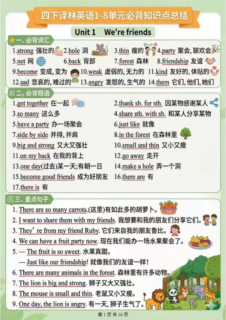 四年级下英语1-8单元知识点汇总《译林版》-悟思笔记，一个低调的学习营。