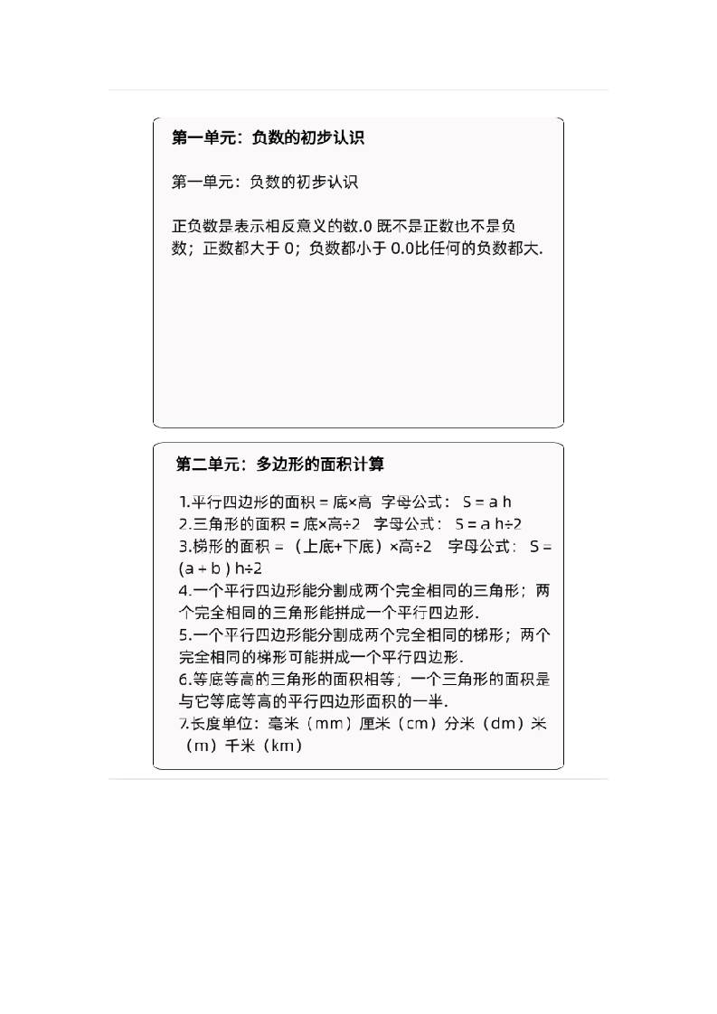 五年级数学上册苏教版课课贴-悟思笔记，一个低调的学习营。