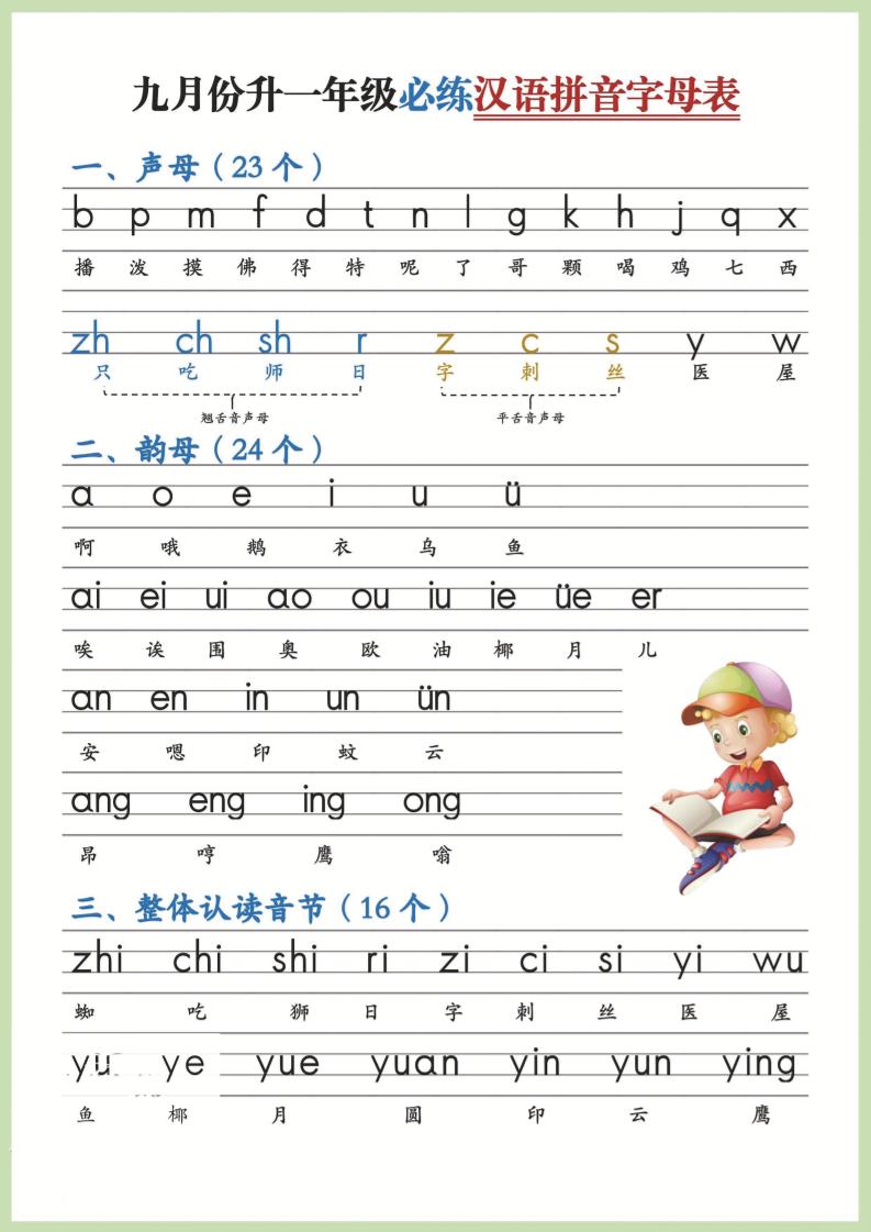 幼小衔接！语文九月份升一年级必练汉语拼音-声母-悟思笔记，一个低调的学习营。