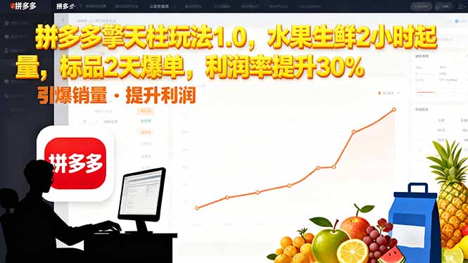 拼多多 擎天柱玩法1.0，水果生鲜2小时起量，标品2天爆单，利润率提升30%-悟思笔记，一个低调的学习营。