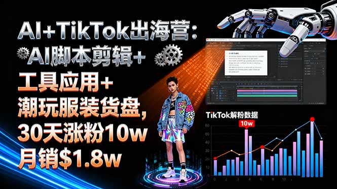 AI+TikTok出海营:AI脚本剪辑+工具应用+潮玩服装货盘,30天涨粉10w月销$1.8w-悟思笔记，一个低调的学习营。