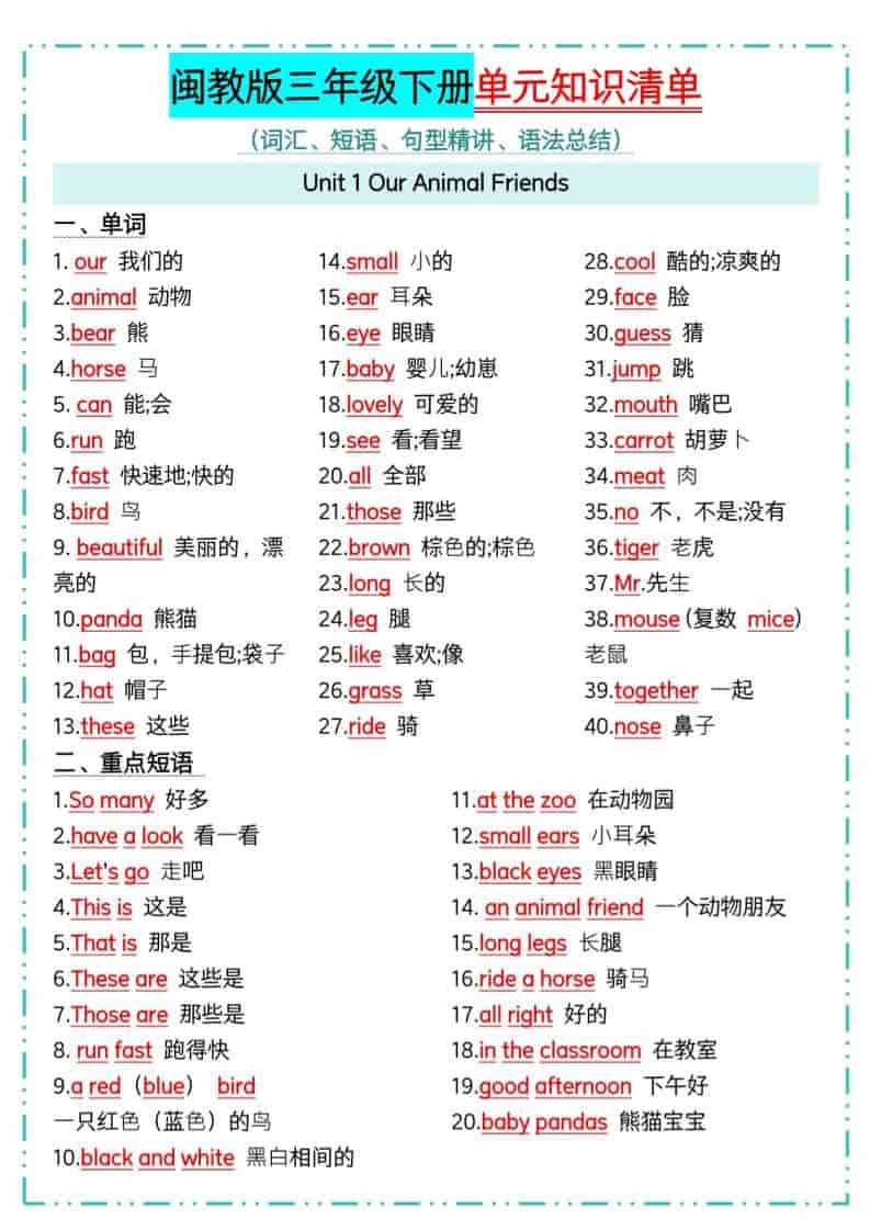 三年级下英语1-6单元知识点汇总《闽教版》-悟思笔记，一个低调的学习营。
