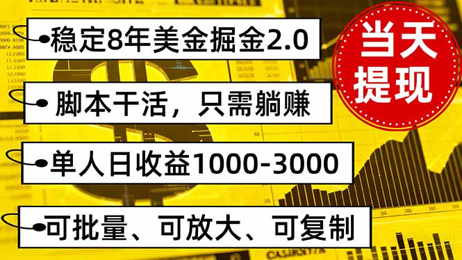 稳定8年美金掘金2.0脚本干活，只需躺赚。单人日收益1000-3000可批量、…-悟思笔记，一个低调的学习营。