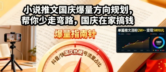 小说推文国庆爆量方向规划，帮你少走弯路，国庆在家搞钱-悟思笔记，一个低调的学习营。