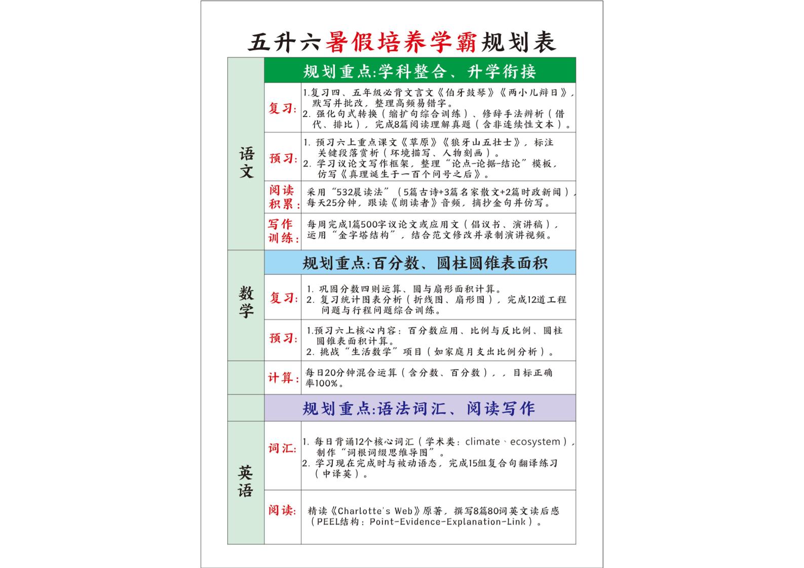 五升六暑假培养学霸规划表五下语文-悟思笔记，一个低调的学习营。