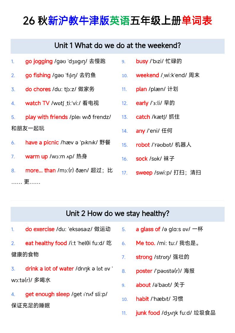 新五上英语全册单词表沪教版-悟思笔记，一个低调的学习营。