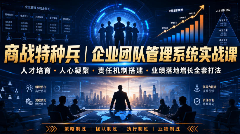 商战特种兵｜企业团队管理系统实战课人才培育・人心凝聚・责任机制搭建・业绩落地增长全套打法-悟思笔记，一个低调的学习营。