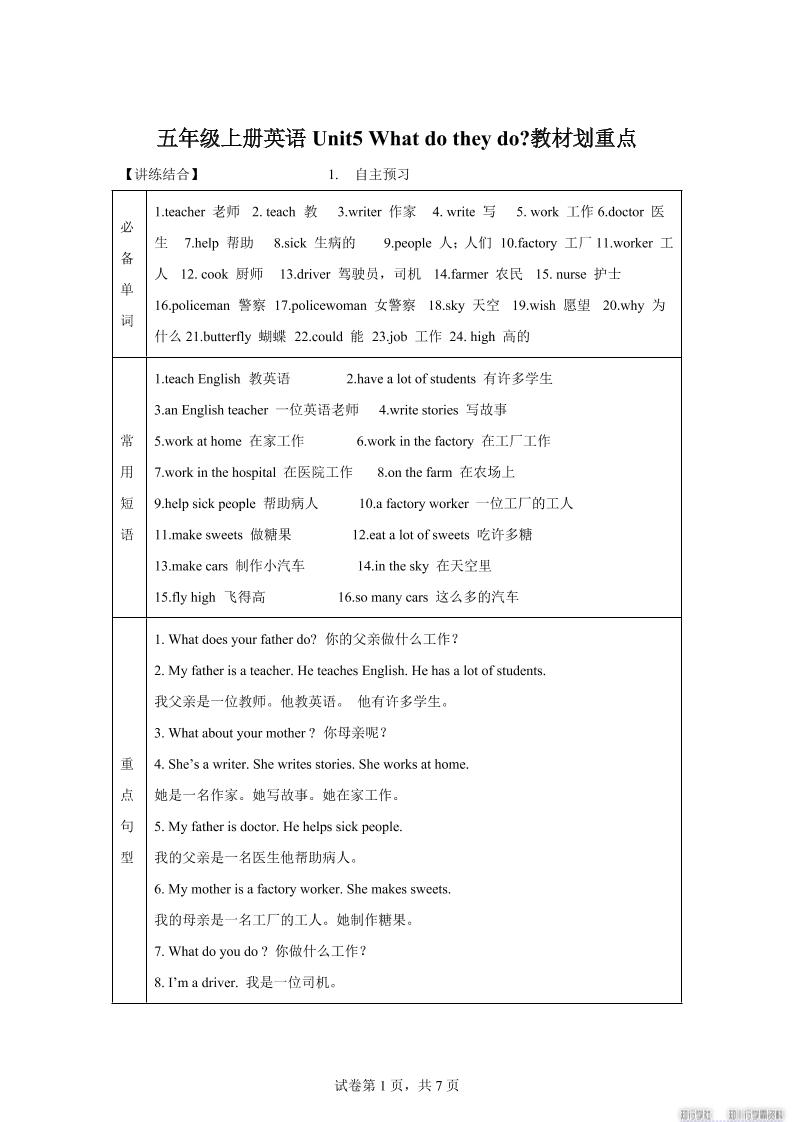 【单元热点难点】译林版（三起）英语五年级上册Unit5Whatdotheydo教材划重点-悟思笔记，一个低调的学习营。