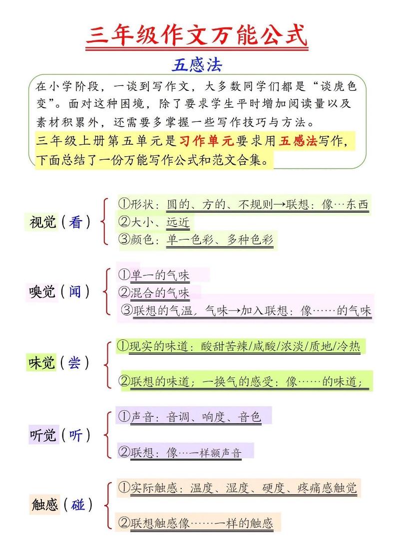 三上语文-作文万能公式五感法-悟思笔记，一个低调的学习营。