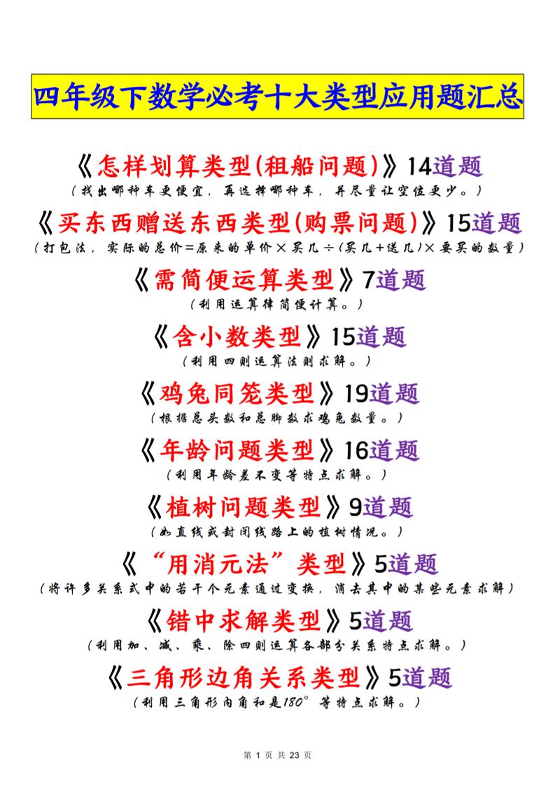 四年级下数学必考十大类型应用题汇总-悟思笔记，一个低调的学习营。