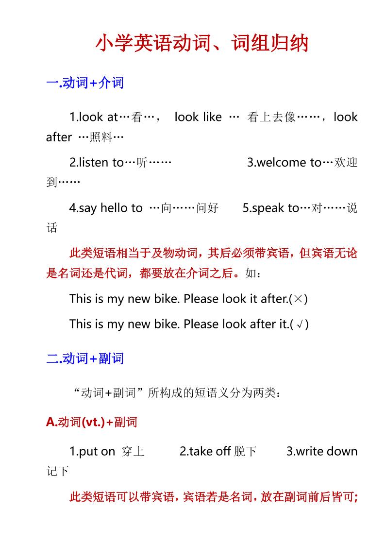 六年级下英语小学动词、词组归纳-悟思笔记，一个低调的学习营。
