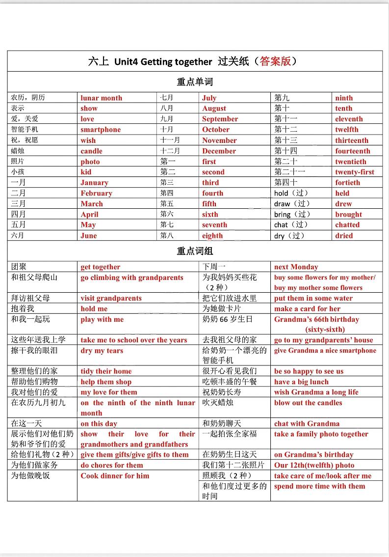 六上【英语】译林版1-4默写答案-悟思笔记，一个低调的学习营。