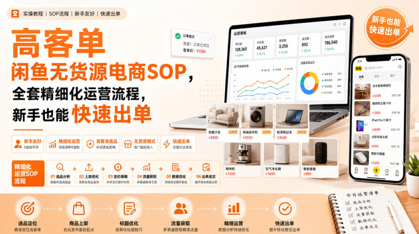 高客单闲鱼无货源电商SOP，全套精细化运营流程，新手也能快速出单-悟思笔记，一个低调的学习营。