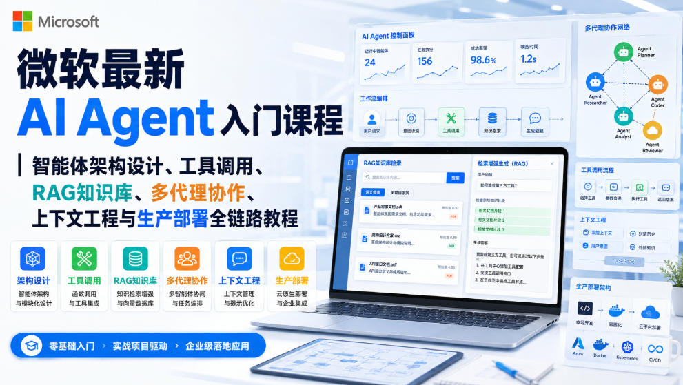 微软最新AI Agent入门课程｜智能体架构设计、工具调用、RAG知识库、多代理协作、上下文工程与生产部署全链路教程【英文】-悟思笔记，一个低调的学习营。