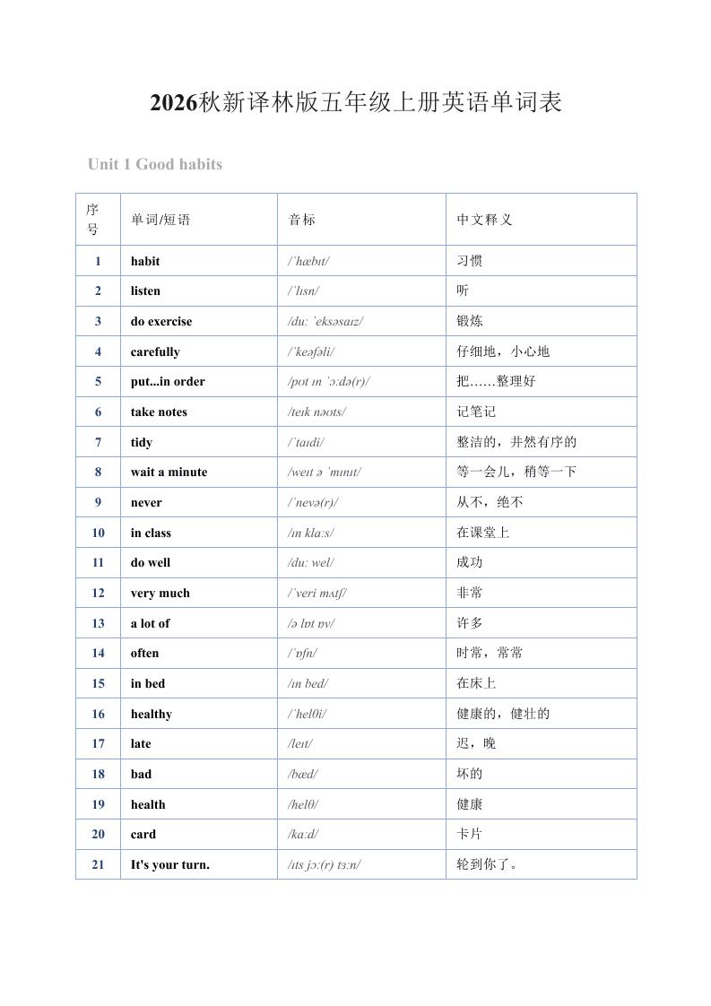 2026秋新译林版五年级上册英语单词表1-悟思笔记，一个低调的学习营。