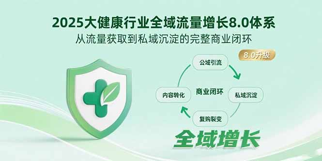 2025大健康行业全域流量增长8.0体系，从流量获取到私域沉淀的完整商业闭环-悟思笔记，一个低调的学习营。