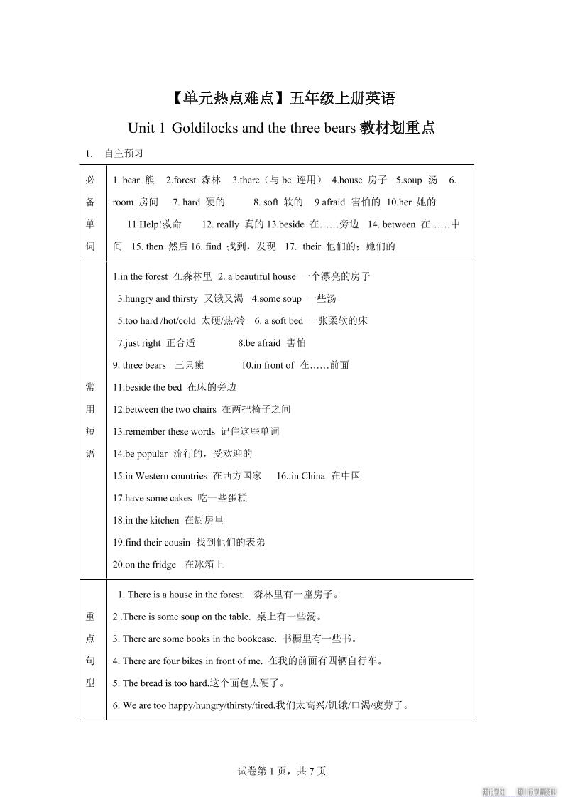 【单元热点难点】译林版（三起）英语五年级上册Unit1Goldilocksandthethreebears教材划重点-悟思笔记，一个低调的学习营。