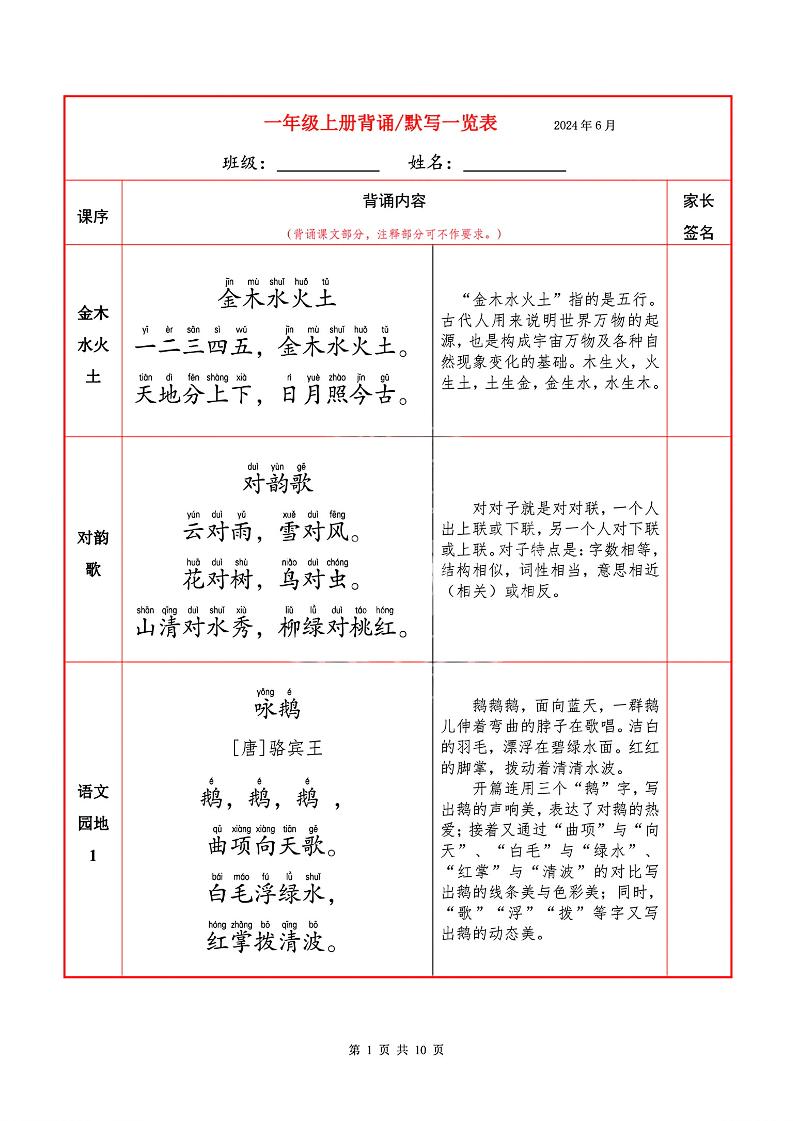 一上语文必背内容+默写表-悟思笔记，一个低调的学习营。