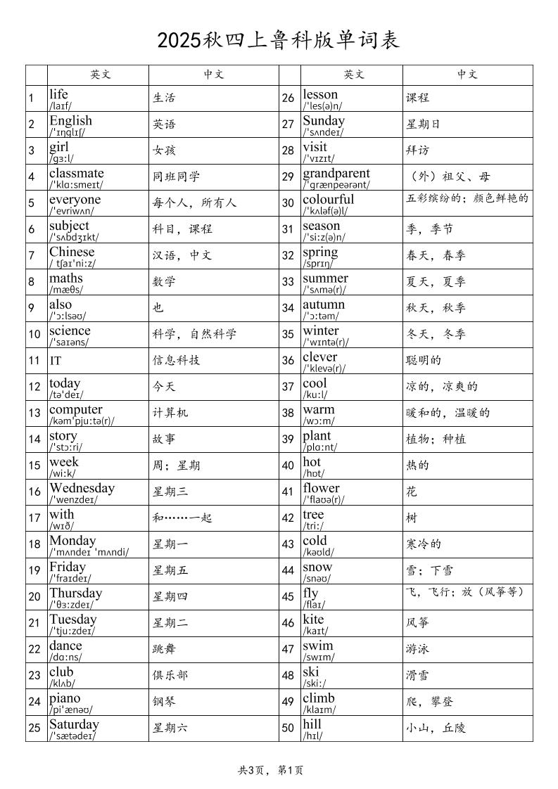 2025秋四上英语鲁科版（五四制）单词表-悟思笔记，一个低调的学习营。