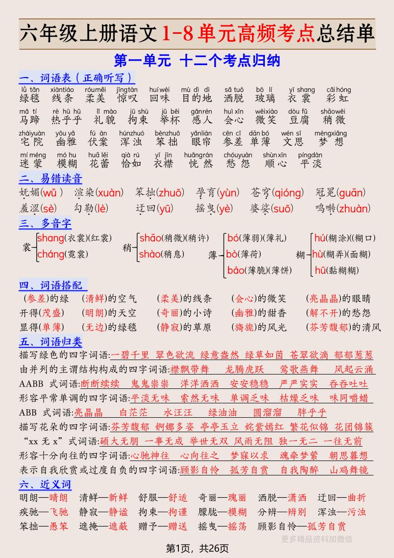 六年级上册语文1-8单元高频考点总结单-26页-悟思笔记，一个低调的学习营。