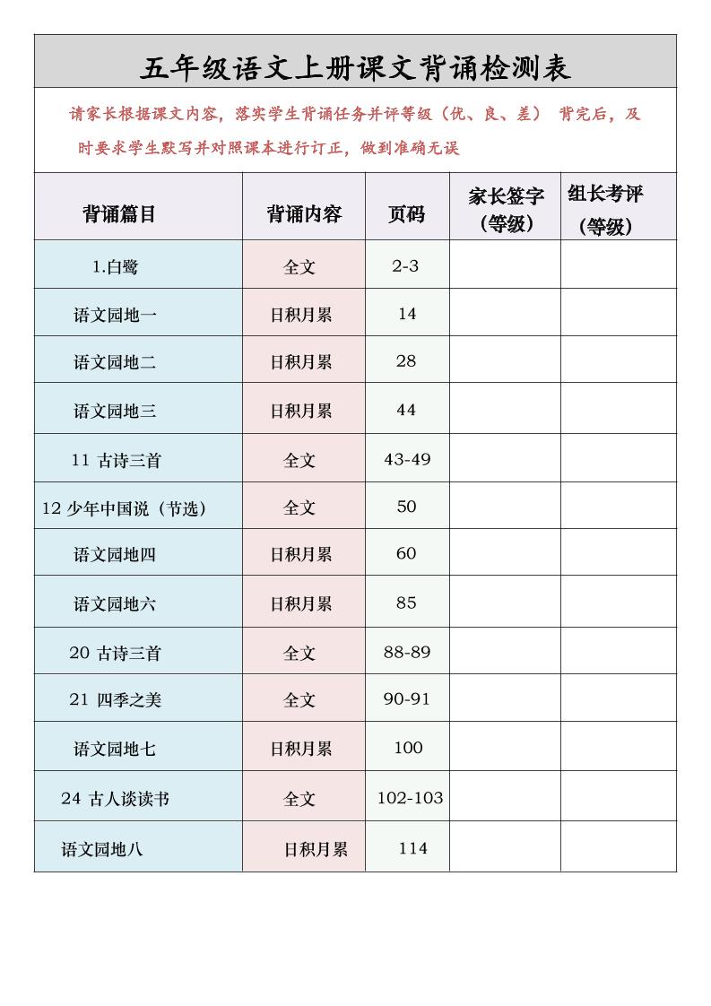 五年级语文上册课文背诵检测表-悟思笔记，一个低调的学习营。