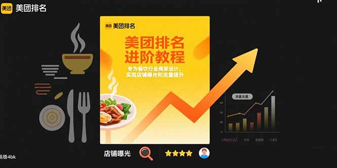 美团排名进阶教程：专为餐饮行业商家设计，实现店铺曝光和流量提升-悟思笔记，一个低调的学习营。