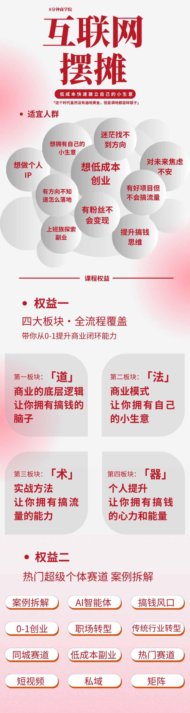 图片[1]-AI+新个体创业必修课｜道法术器｜商业逻辑·小红书流量·AI智能体｜低成本打造个人变现小生意全套教学-悟思笔记，一个低调的学习营。