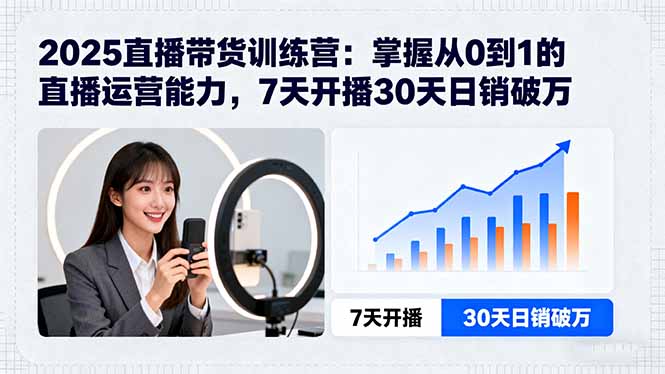 2025直播带货训练营：掌握从0到1的直播运营能力，7天开播30天日销破万-悟思笔记，一个低调的学习营。