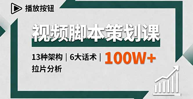 视频脚本策划课，13种架构、6大话术、拉片分析，单条播放百万+-悟思笔记，一个低调的学习营。