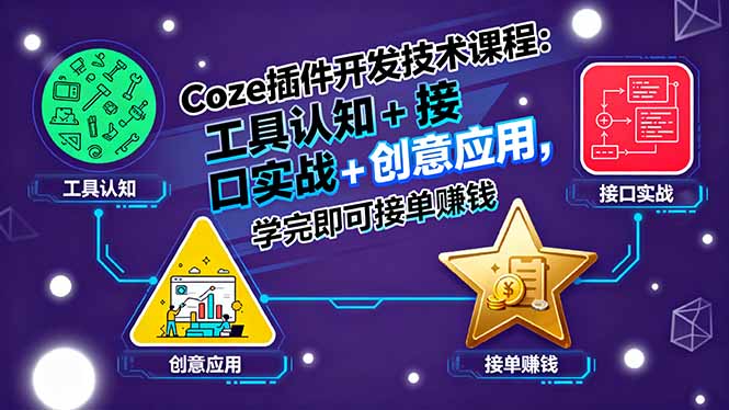 Coze插件开发技术课程：工具认知+接口实战+创意应用，学完即可接单赚钱-悟思笔记，一个低调的学习营。