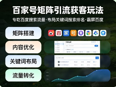 百家号矩阵引流获客玩法，专吃百度搜索流量，布局关键词搜索排名，霸屏百度-悟思笔记，一个低调的学习营。