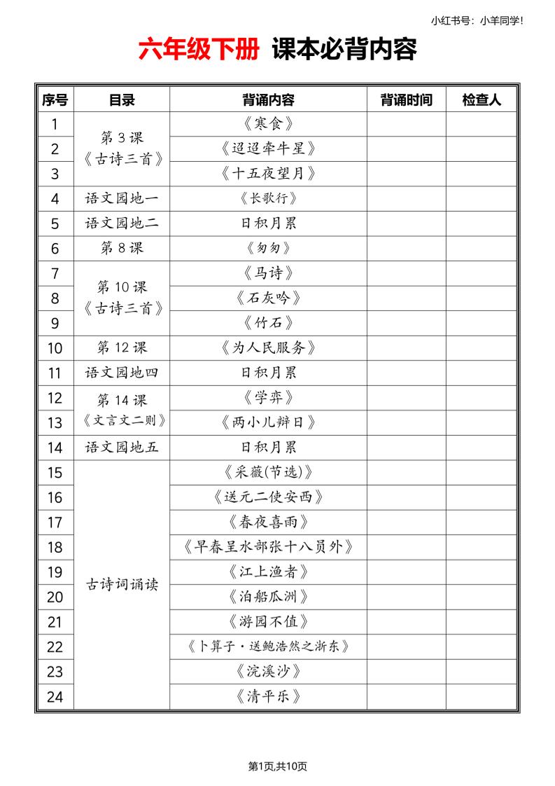 六年级下册语文寒假预习必备课文内容汇总-悟思笔记，一个低调的学习营。