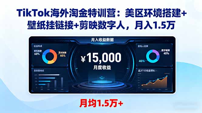 TikTok海外淘金特训营：美区环境搭建+壁纸挂链接+剪映数字人，月入1.5万-悟思笔记，一个低调的学习营。