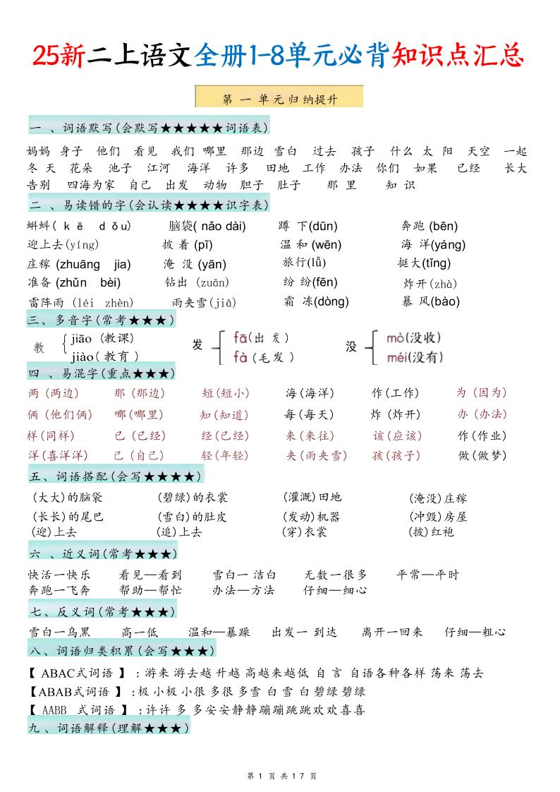 25新二年级上语文1-8单元必背知识点汇总-悟思笔记，一个低调的学习营。