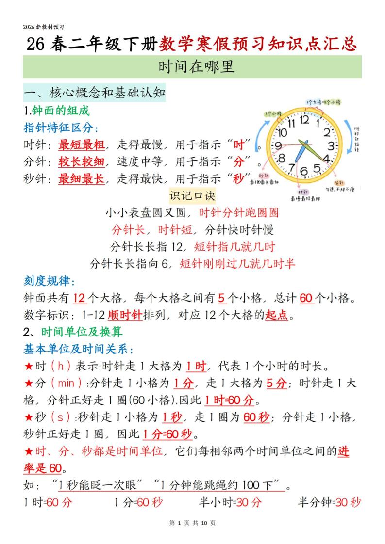 26春二下数学寒假预习知识点汇总10页-悟思笔记，一个低调的学习营。