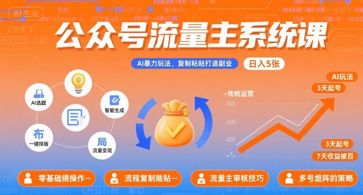 公众号流量主系统课，AI暴力玩法，复制粘贴打造副业，日入5张 +【附工具指令】-悟思笔记，一个低调的学习营。