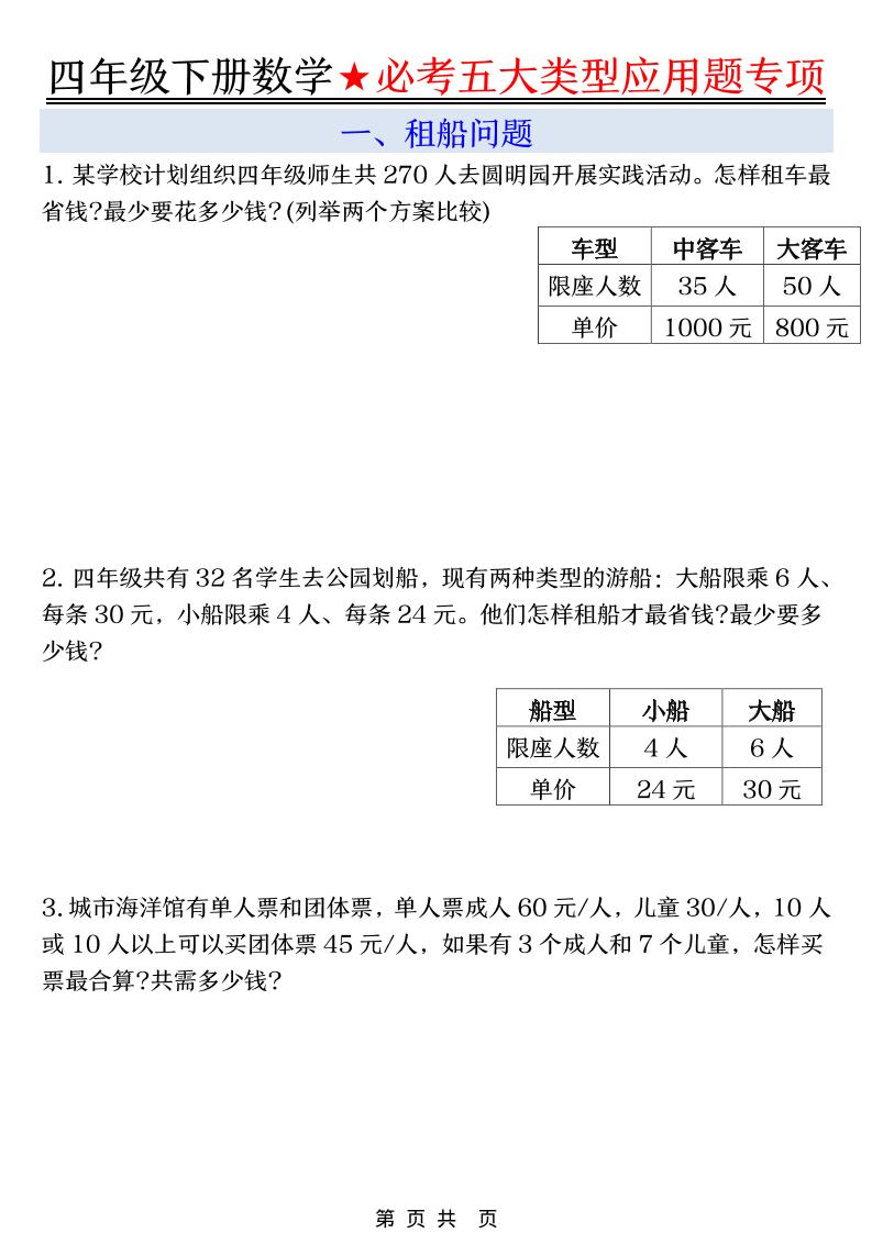 四年级下数学必考五大类型应用题-悟思笔记，一个低调的学习营。