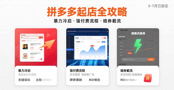 拼多多起店全攻略，暴力冷启，强付费流程，暗券截流，5-7月已验证的方法-悟思笔记，一个低调的学习营。