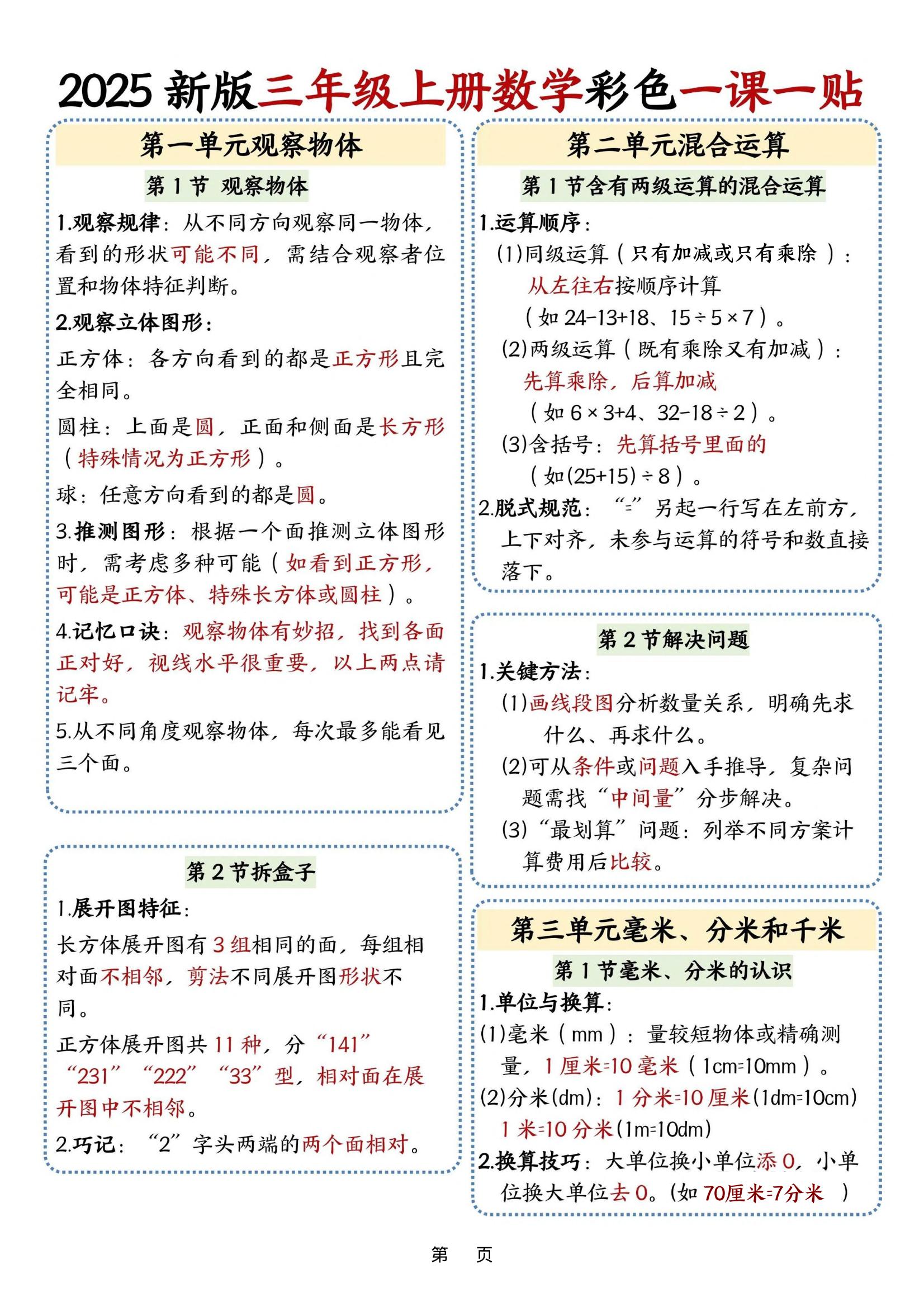 25新版三上数学课课贴-悟思笔记，一个低调的学习营。