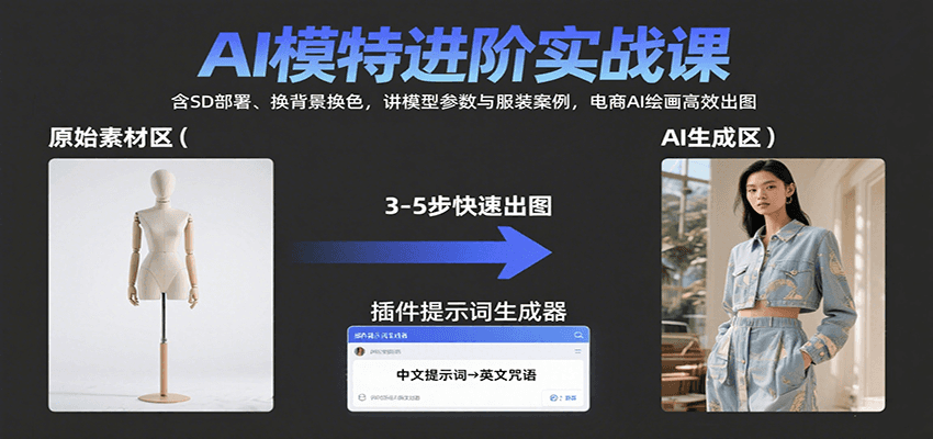 AI模特进阶实战课：含SD部署、换背景换色，讲模型参数与服装案例，电商AI绘画高效出图-悟思笔记，一个低调的学习营。