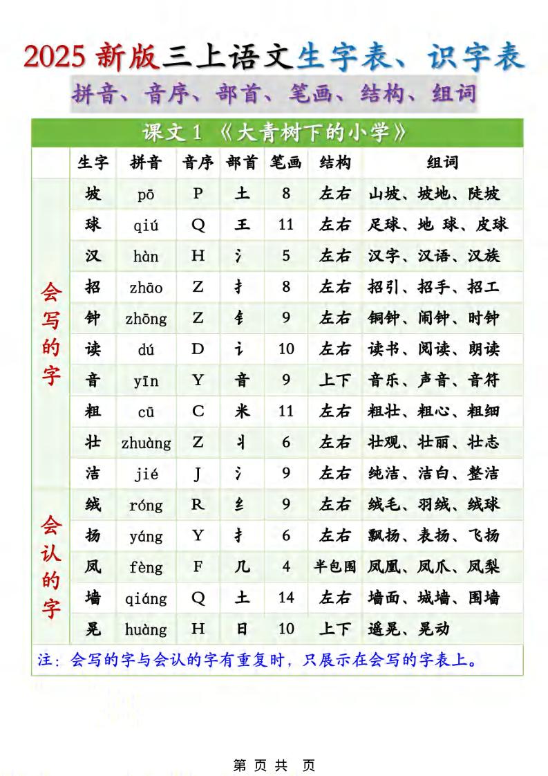 三年级上册语文《生字组词课课贴》（25秋）-悟思笔记，一个低调的学习营。