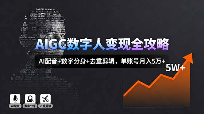 AIGC数字人变现全攻略，AI配音+数字分身+去重剪辑，单账号月入5万+-悟思笔记，一个低调的学习营。