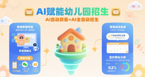 AI赋能幼儿园招生，AI自动获客+AI全自动招生-悟思笔记，一个低调的学习营。