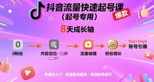 抖音流量快速起号课(起号专用)，8天带你做爆自己的账号-悟思笔记，一个低调的学习营。