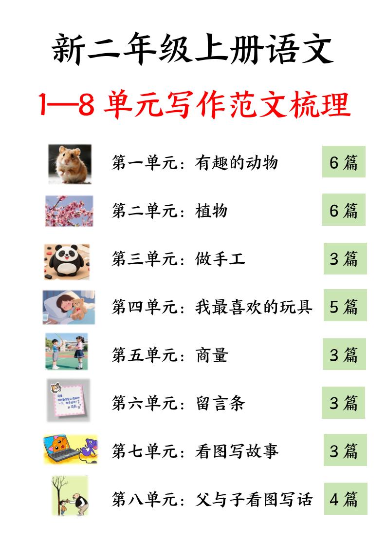 25新二上语文1-8单元看图写话必背范文33篇34页-悟思笔记，一个低调的学习营。