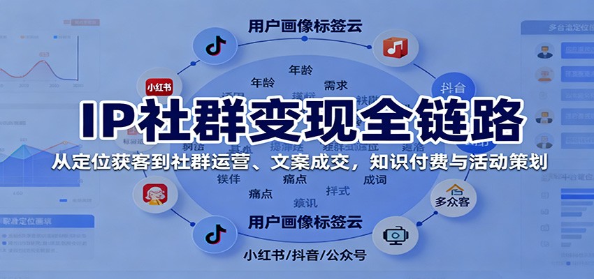 IP社群变现全链路，从定位获客到社群运营、文案成交，知识付费与活动策划-悟思笔记，一个低调的学习营。