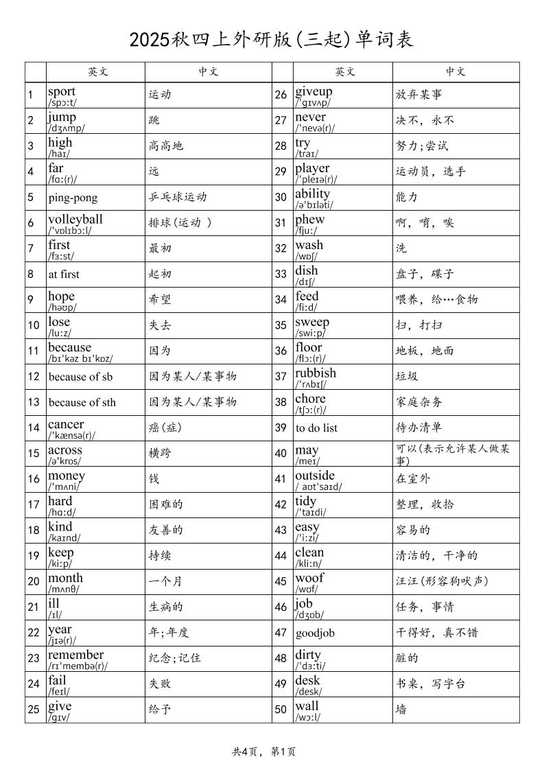 2025秋四上英语外研版(三起)单词表-悟思笔记，一个低调的学习营。
