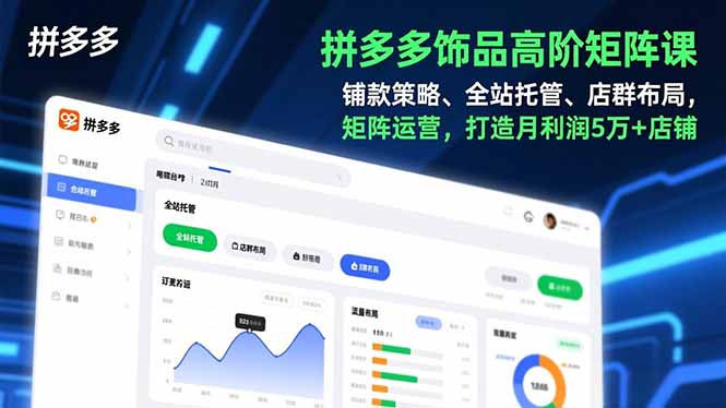 拼多多饰品高阶矩阵课，铺款策略、全站托管、店群布局，矩阵运营，打造月利润5万+店铺-悟思笔记，一个低调的学习营。