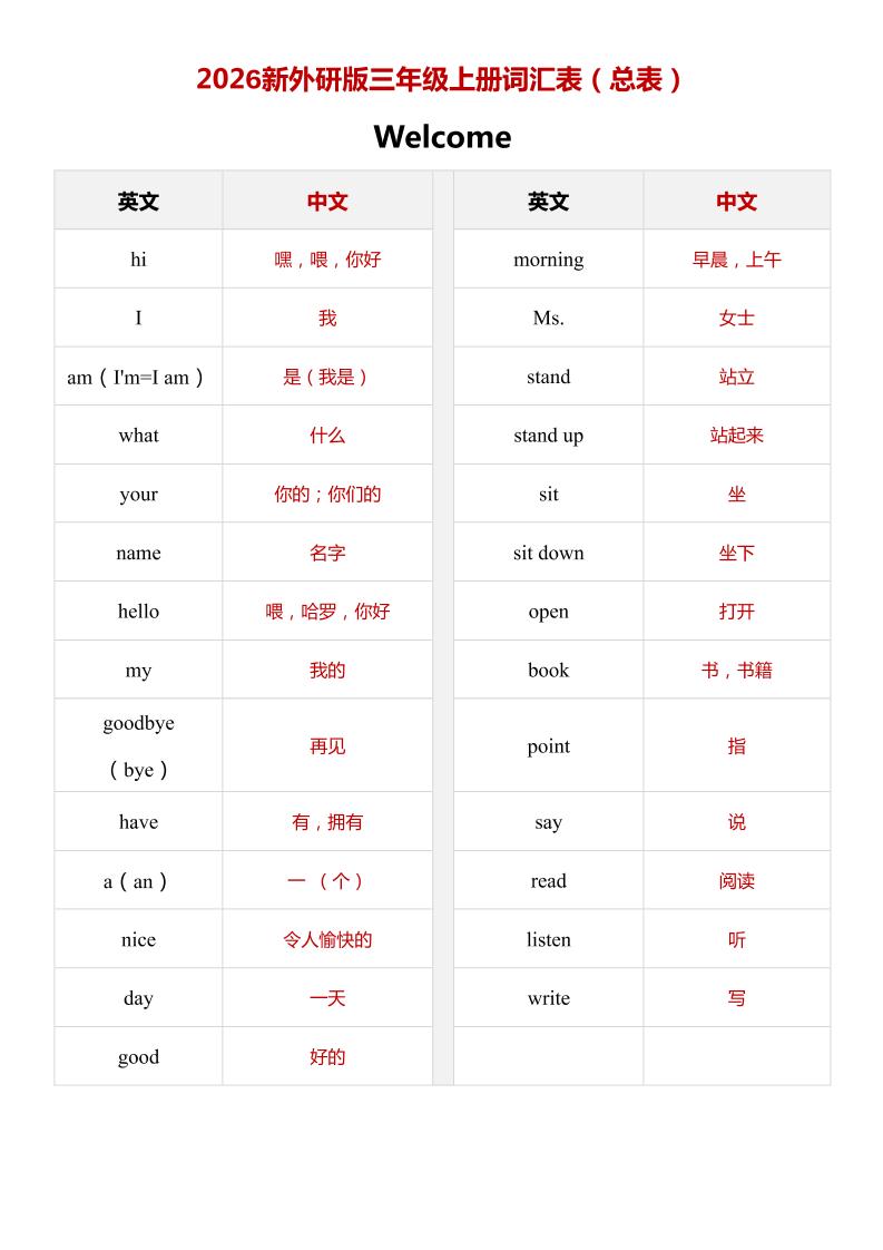 2026秋（外研版）英语三年级上册：单词表（总表）-悟思笔记，一个低调的学习营。